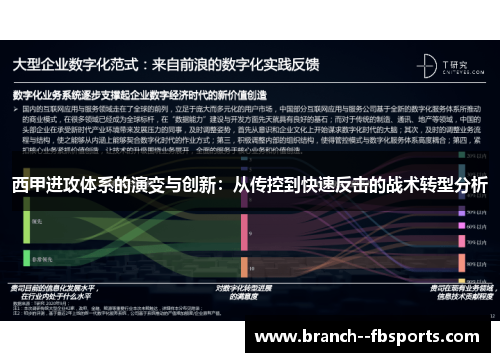 西甲进攻体系的演变与创新:从传控到快速反击的战术转型分析 西甲进攻体系的演变与创新:从传控到快速反击的战术转型分析