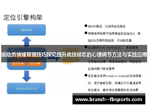 运动员情绪管理技巧探究提升竞技状态的心理调节方法与实践应用