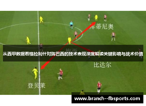 从西甲数据看格拉利什对阵巴西的技术表现深度解读关键影响与战术价值