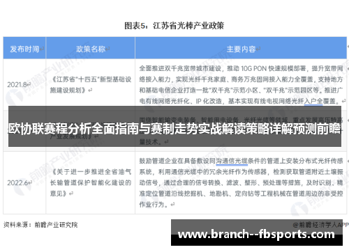 欧协联赛程分析全面指南与赛制走势实战解读策略详解预测前瞻