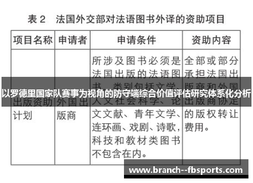 以罗德里国家队赛事为视角的防守端综合价值评估研究体系化分析