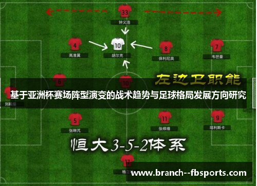 基于亚洲杯赛场阵型演变的战术趋势与足球格局发展方向研究
